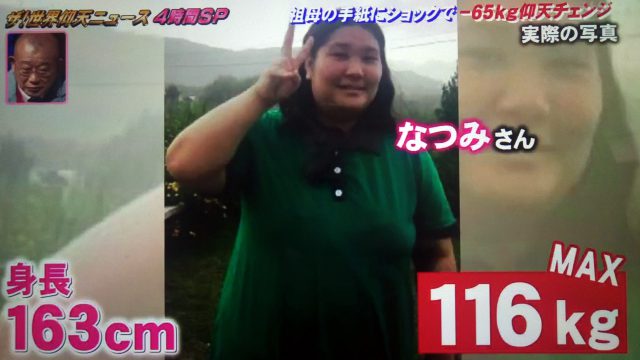 【世界仰天ニュース】おデブ女子仰天チェンジ最新版ダイエット方法まとめ｜2020年3月31日