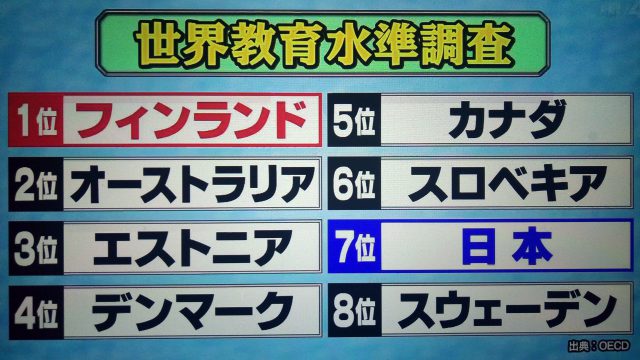 【世界一受けたい授業】フィンランドに学ぶ幸せな生き方｜世界一幸福な国の秘密とは