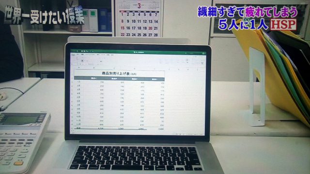 【世界一受けたい授業】5人に1人！HSPについて学ぶ｜繊細すぎて疲れてしまう人