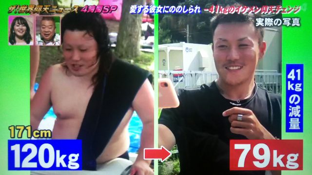 【世界仰天ニュース】イケメン仰天チェンジした男子4人のダイエットまとめ｜2020年6月30日最新版