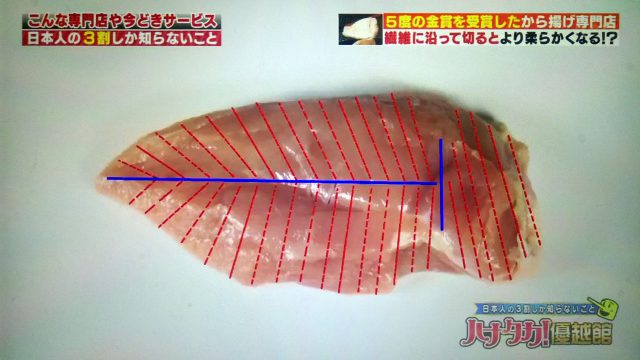 【ハナタカ優越館】美味しい塩から揚げの作り方｜金賞5回の専門店が教えるコツ