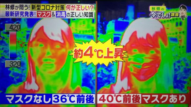 【林修の今でしょ講座】マスク＆消毒の正しい知識｜最新研究でここまでわかった