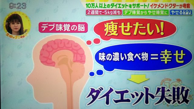 【土曜はナニする】やせる出汁ダイエットのやり方と効果 工藤孝文先生が教える作り方