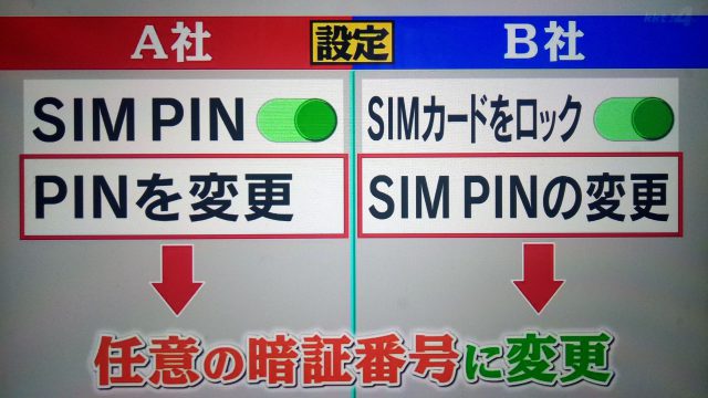 【世界一受けたい授業】デジタル犯罪から身を守る方法｜あなたのスマホを狙う特定屋とは