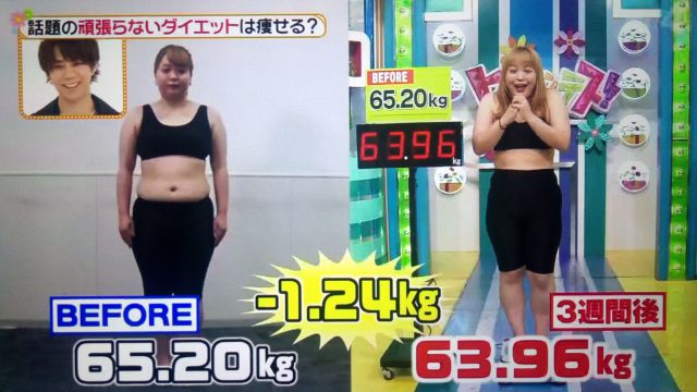 りんたろー。式ダイエットで本当に痩せるのかガチ検証！3週間続けた結果は？【ヒルナンデス】