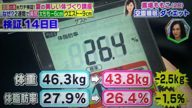 【林修の今でしょ講座】空腹睡眠ダイエットのやり方｜馬場ももこさんがガチ検証