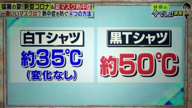 【林修の今でしょ講座】夏マスク熱中症対策まとめ｜熱中症に一番有効なマスク素材は？