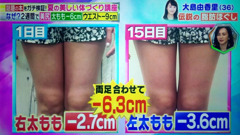 【林修の今でしょ講座】脂肪ほぐしダイエットのやり方｜大島由香里さんがガチ検証