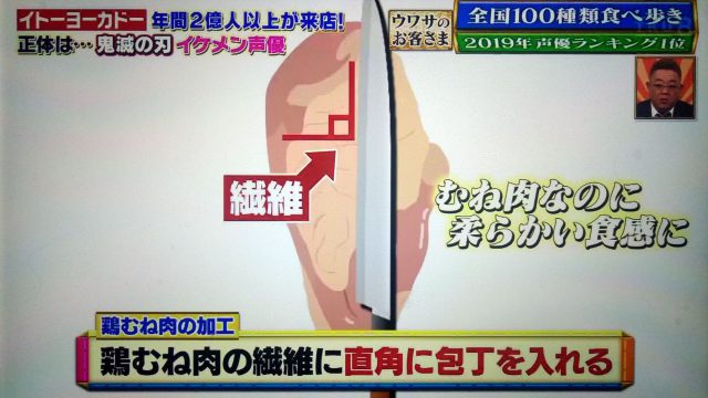 【ウワサのお客さま】イトーヨーカドーのから揚げレシピ｜からあげグランプリ最高金賞