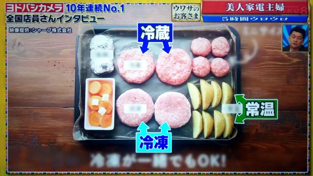 【ウワサのお客さま】ヨドバシ家電主婦の奈津子オススメ家電まとめ｜美顔器から調理家電まで