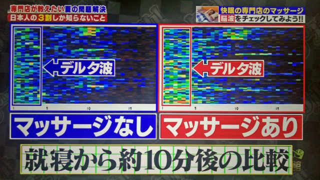 【ハナタカ】睡眠専門店が教える快眠マッサージのやり方｜質の良い睡眠になる方法