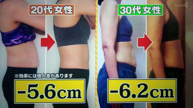 【世界一受けたい授業】ももクロゲッタマン体操のやり方｜フワちゃんがダイエットに挑戦