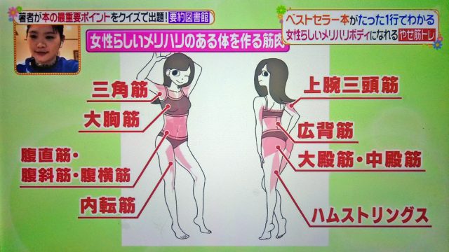 【ヒルナンデス】やせ筋トレ姿勢リセットのやり方｜とがわ愛さんが教えるダイエット法