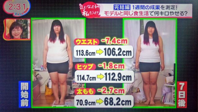 【バイキングMORE】モデルと同じ食生活で2.1キロ減量｜ダイエットレシピまとめ