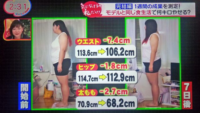 【バイキングMORE】モデルと同じ食生活で2.1キロ減量｜ダイエットレシピまとめ