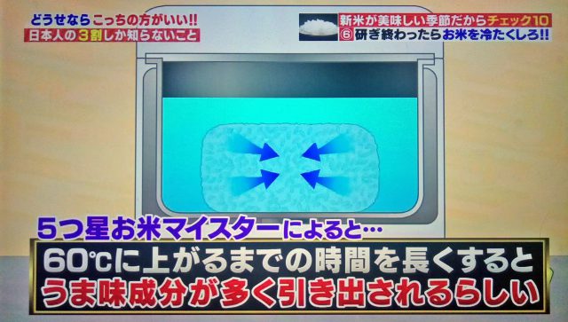 【ハナタカ優越館】プロが教えるお米の美味しい食べ方！古米を美味しく炊く方法も