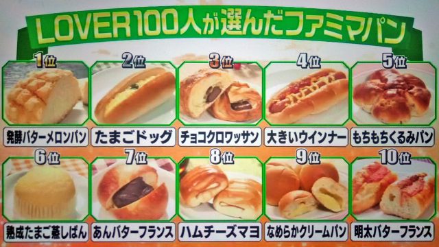 【教えてもらう前と後】ファミマパンBEST10＆ファミチキアレンジレシピ