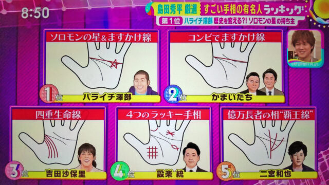 【サタデープラス】島田秀平『手相がすごい有名人ランキングBEST5』芸能人最強の五芒星の持ち主はこの人！