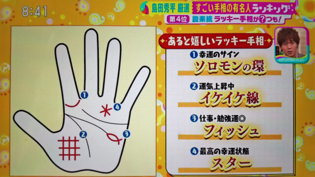 【サタデープラス】島田秀平『手相がすごい有名人ランキングBEST5』芸能人最強の五芒星の持ち主はこの人！