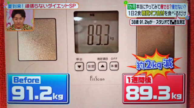 ゆる糖質オフダイエットのやり方と効果｜1か月で-7.6kgの減量【ヒルナンデス】