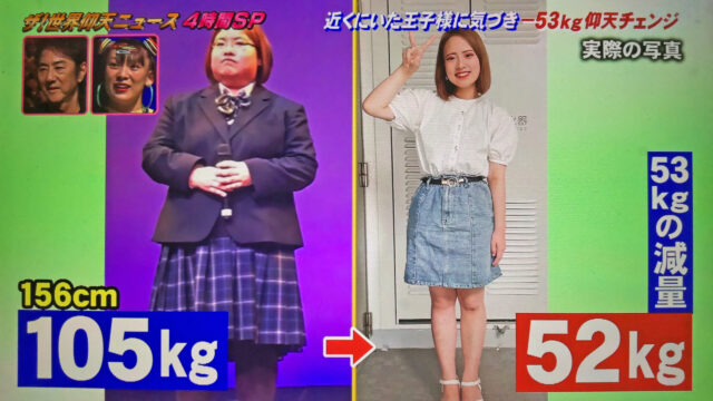 【世界仰天ニュース】仰天チェンジした可愛い女子4人のダイエット方法まとめ｜2021年10月5日