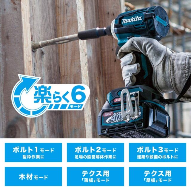 【ウワサのお客さま】コーナン電動工具『makita』爆買いDIYガール下城瑛里さん