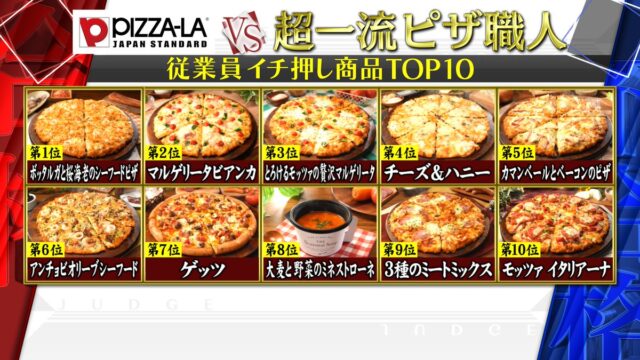 【ジョブチューン】ピザーラランキング2023合格不合格ジャッジ結果