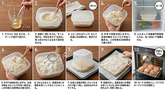 【きょうの料理】まぜまぜパンのレシピ 白崎裕子さん直伝こねないパン